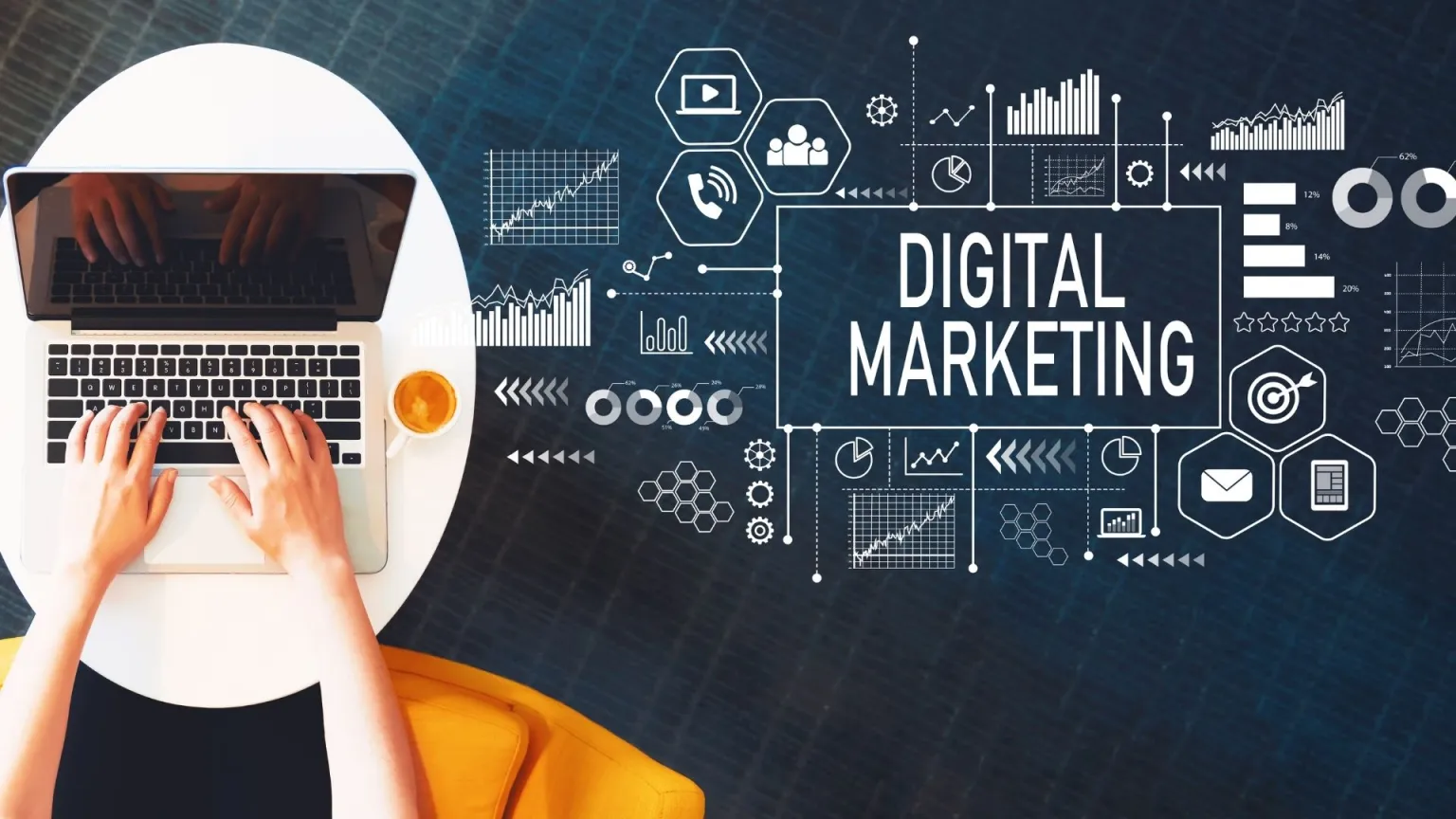 How Digital Marketing Helps Grow Your Business